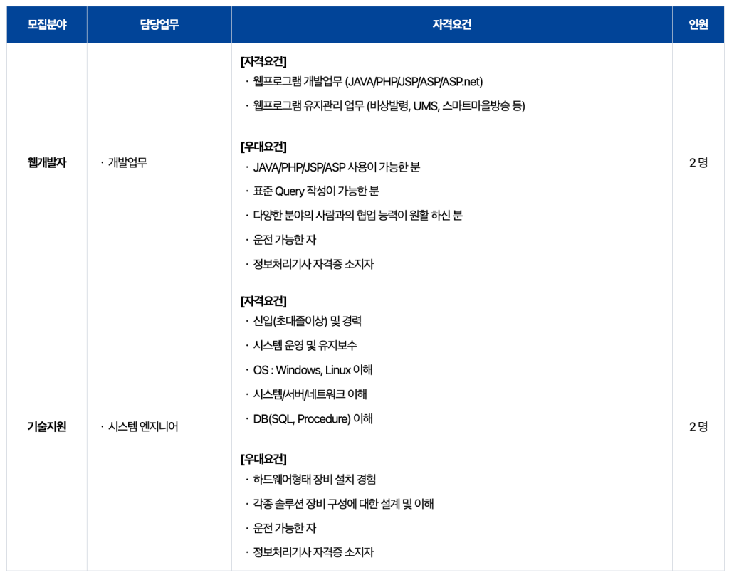 씨엘시스템즈 웹 개발자 및 기술지원 채용공고