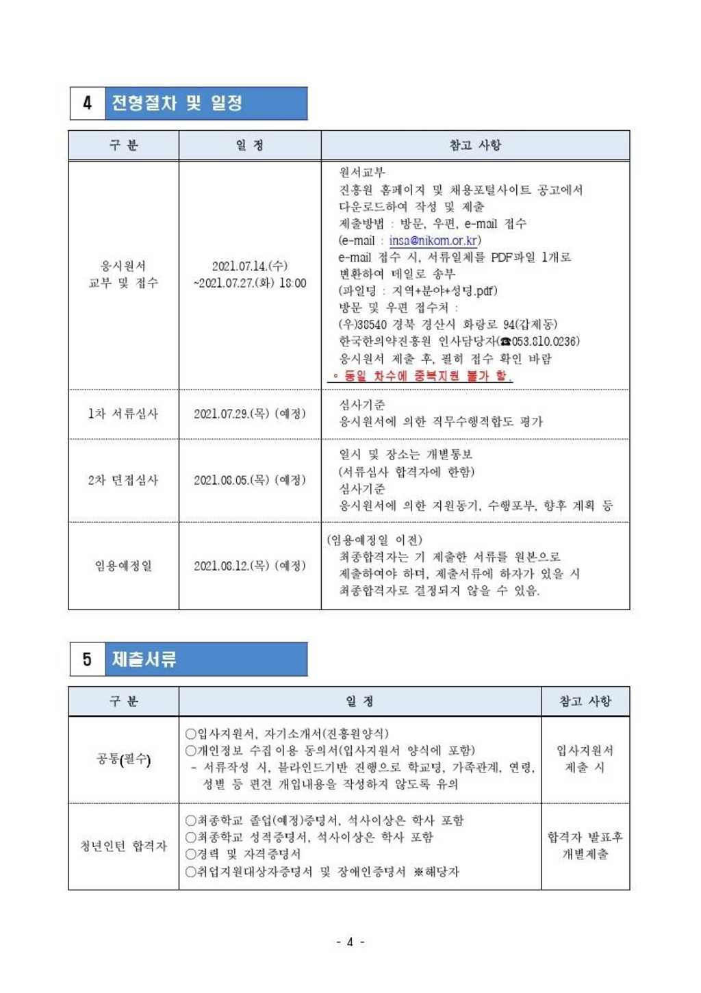 2021년 체험형 인턴 채용 공고