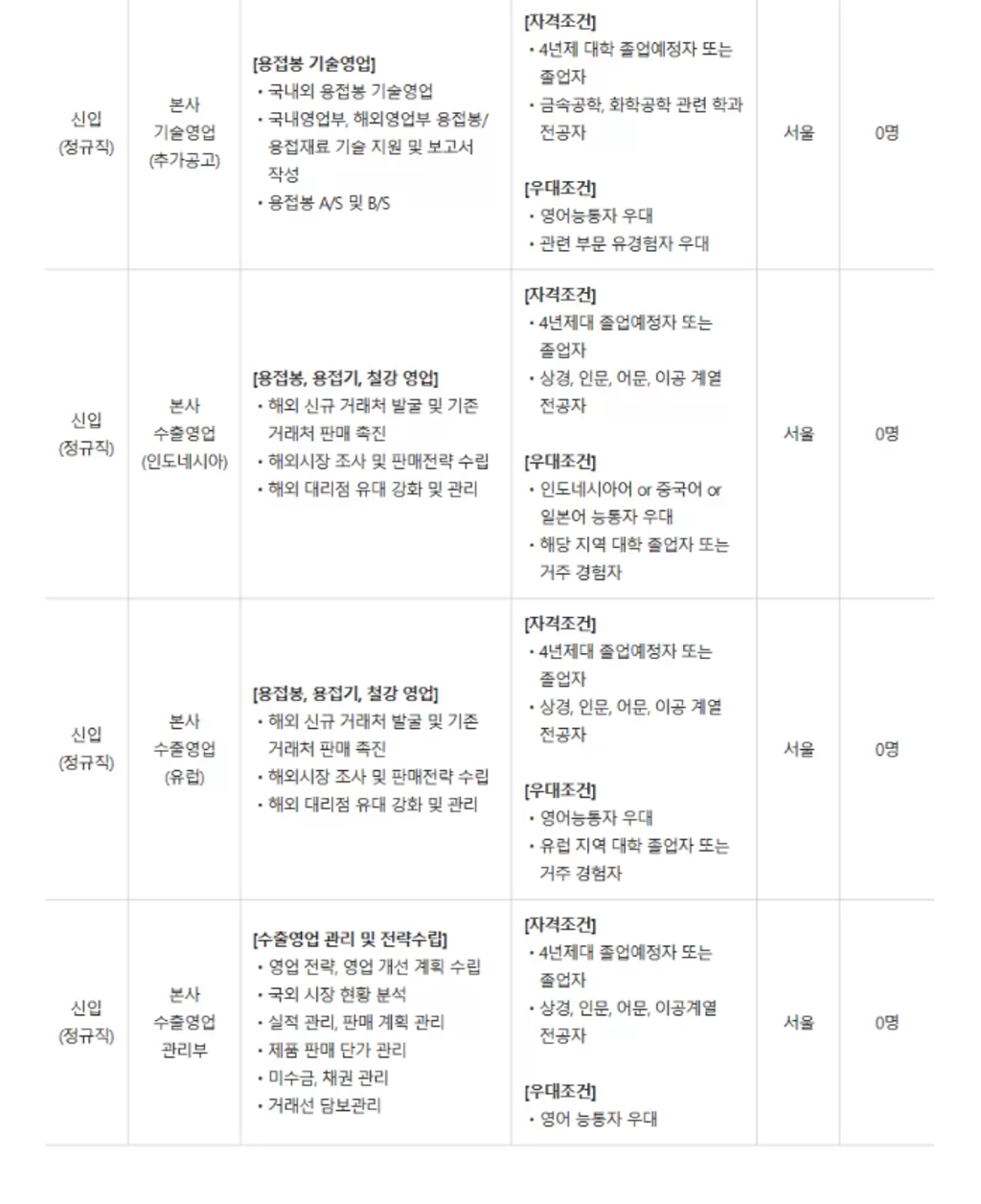 [현대종합금속] 신입사원 모집