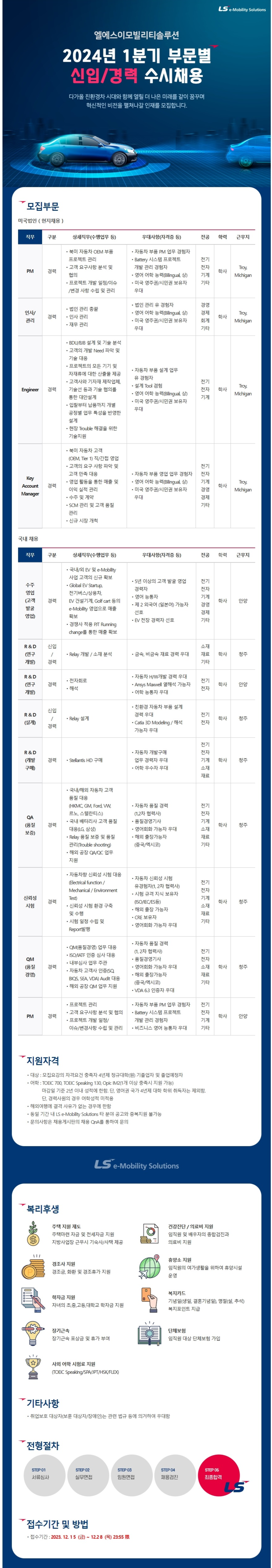 [LS이모빌리티솔루션] 2024년 1분기 부문별 경력사원 수시채용 (미국법인)