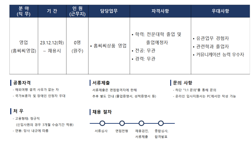 [KCC글라스] 홈씨씨영업팀 영업담당 채용