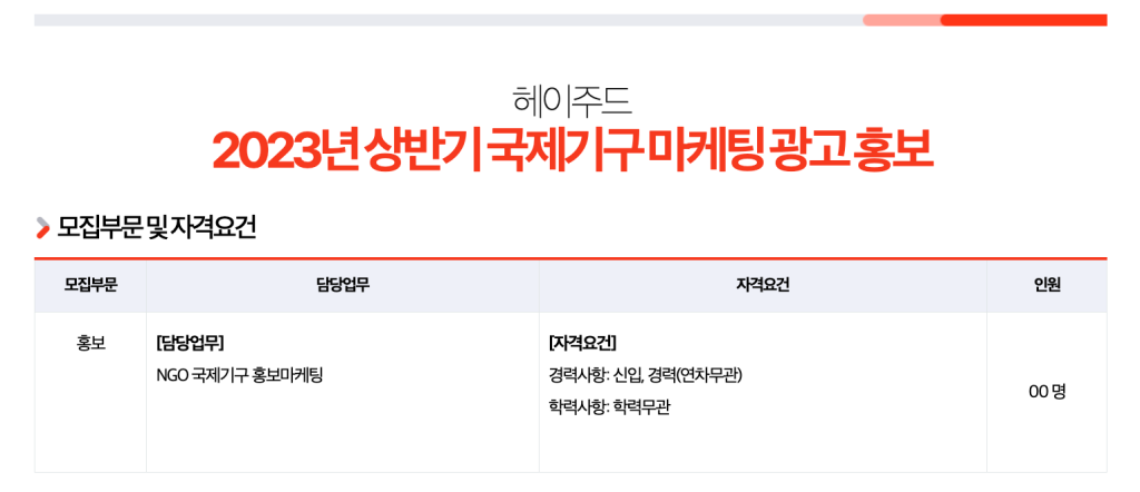 헤이주드 2023년 상반기 국제기구 마케팅 광고 홍보