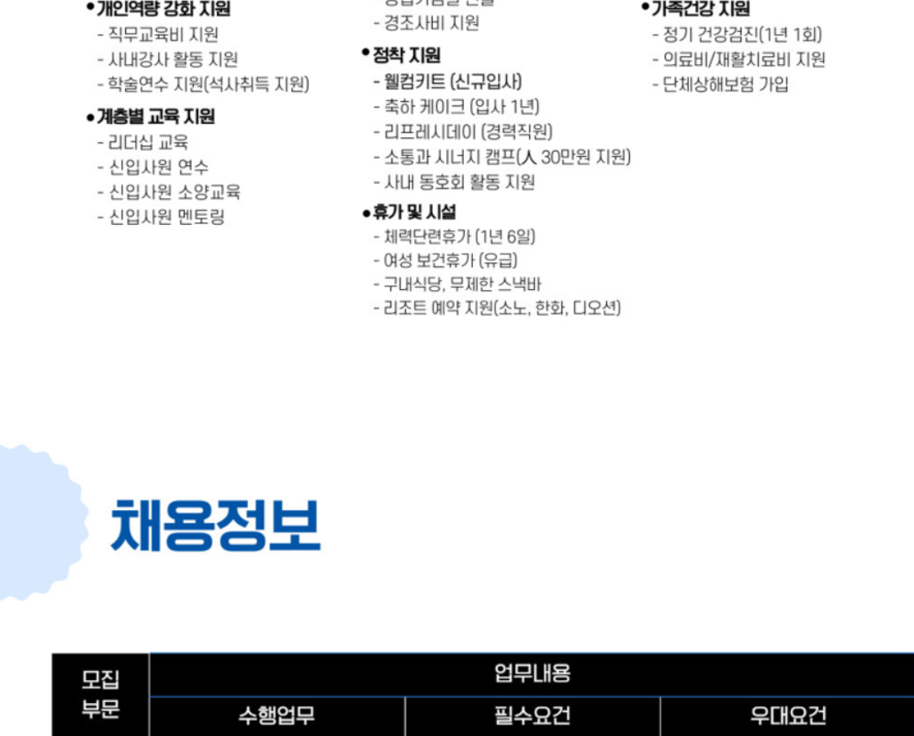 [NICE페이먼츠] 2024년 상반기 각 부문별 신입 및 경력 수시채용