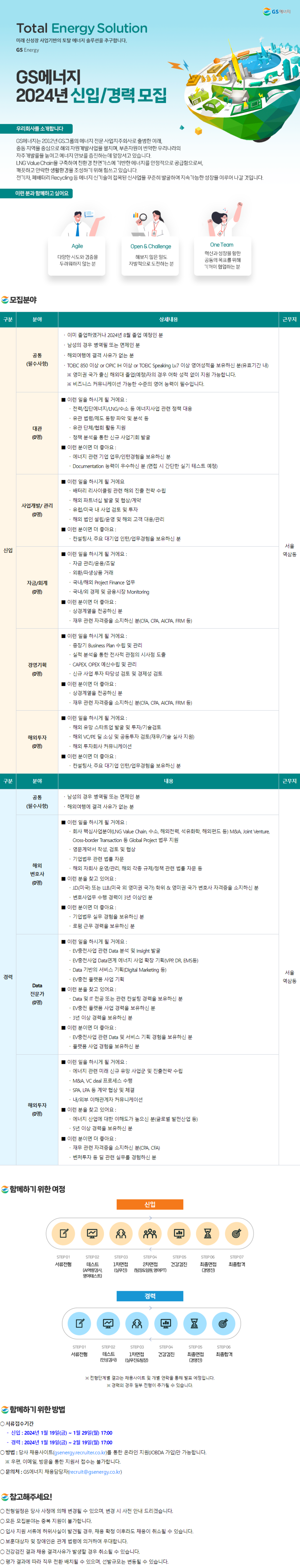 [GS에너지] 2024년 신입사원 모집 공모전 대외활동링커리어