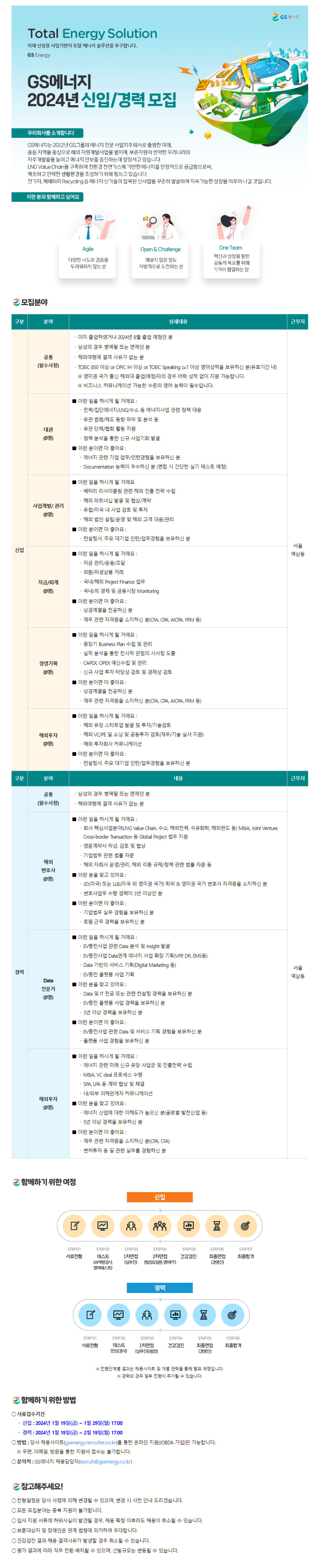 [GS에너지] 2024년 각 분야별 경력 채용