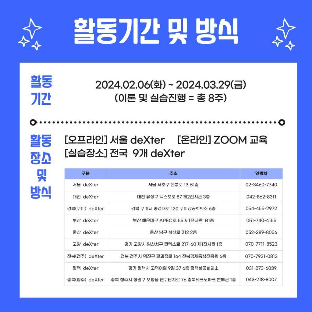 [KOTRA 대한무역투자진흥공사] 디지털 무역인력 deXters 2024년 1기 모집 (1.30) 공모전 대외활동링커리어