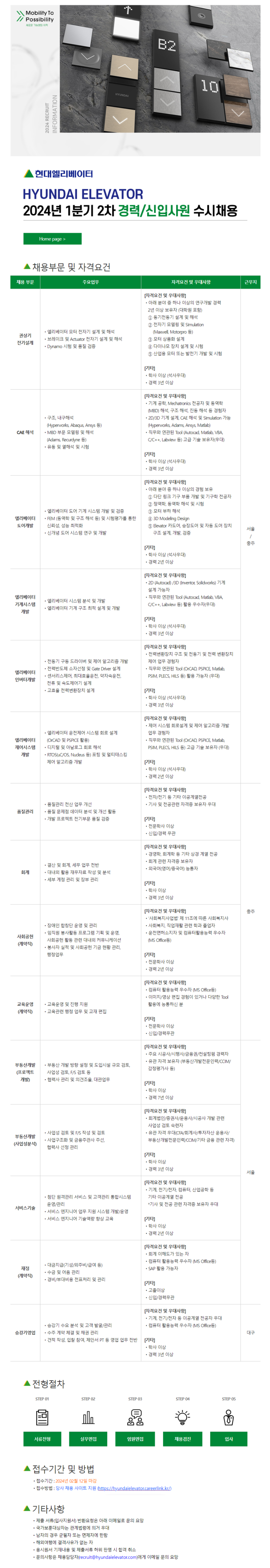 [현대엘리베이터] 2024년 1분기 2차 신입 및 경력사원 수시채용