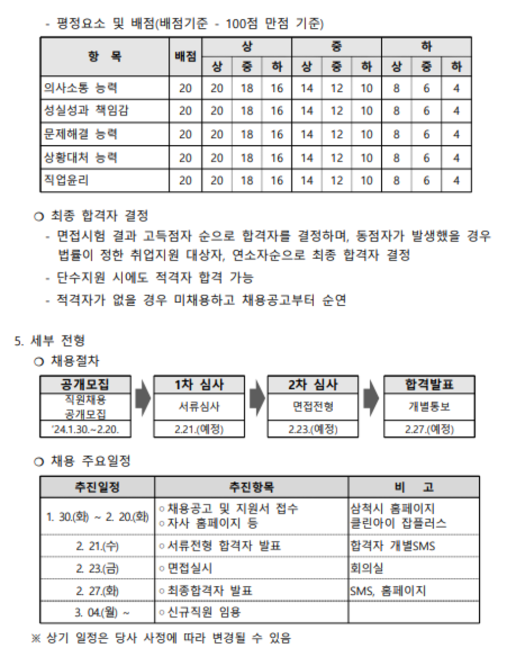 [블랙밸리컨트리클럽] 2024년 각 분야별 신입 및 경력직원 공개채용