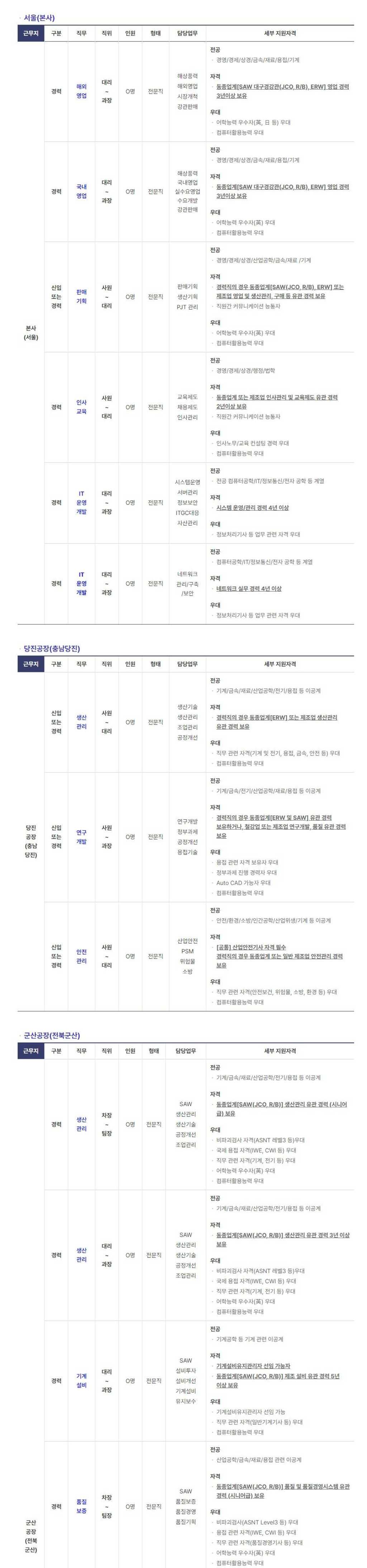 [㈜휴스틸] 신입 및 경력사원 모집