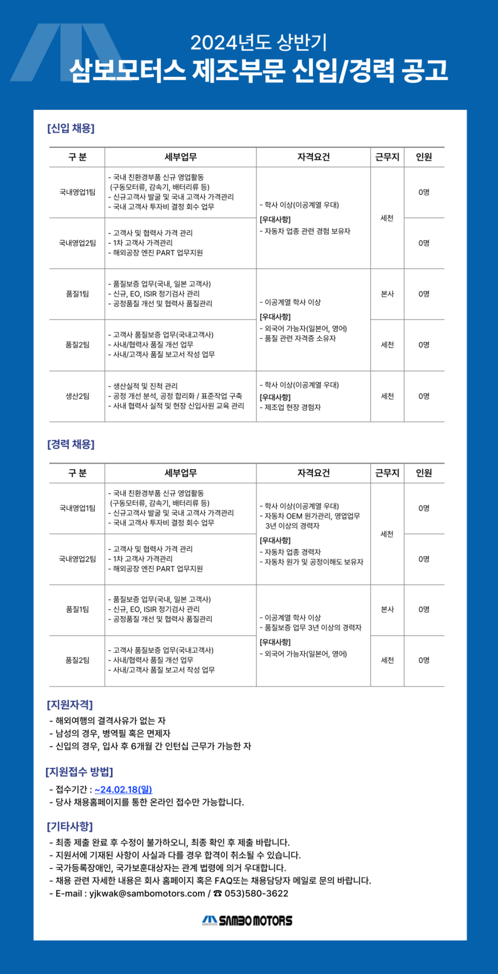 [삼보모터스] 2024년 상반기 삼보모터스 제조부문 신입/경력 채용