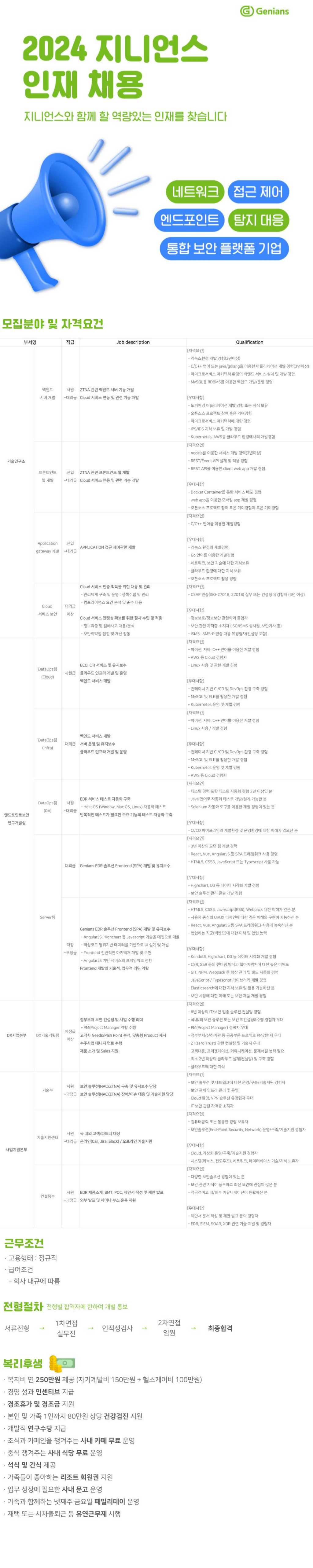 [지니언스] 2024 지니언스 상반기 각 분야 채용