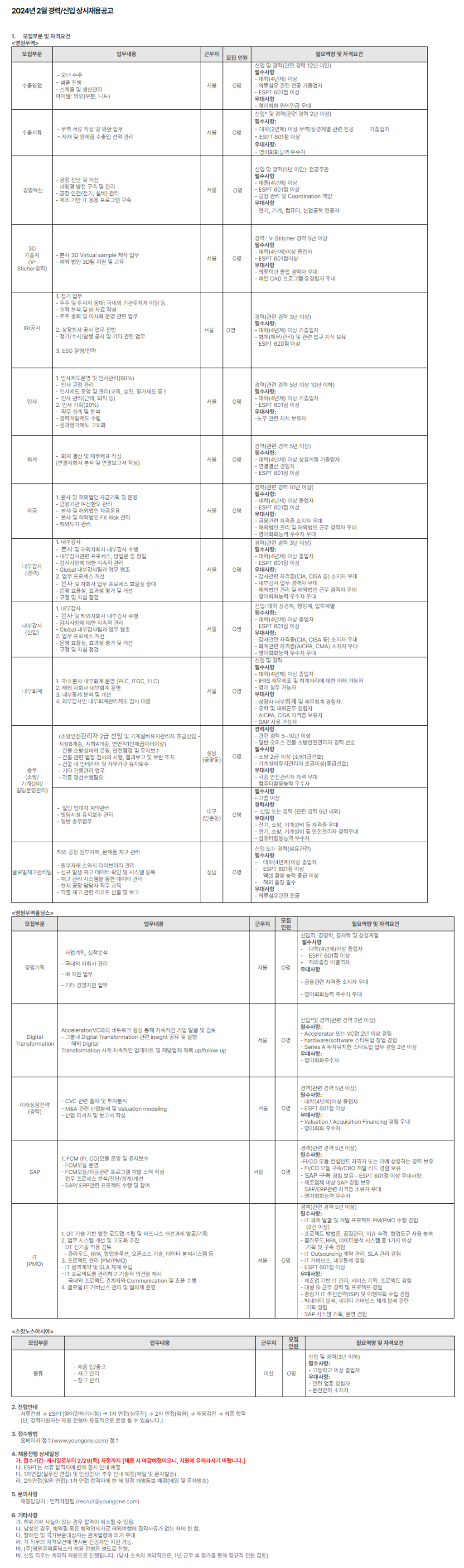 [영원무역] 2024년 2월 신입 및 경력 채용