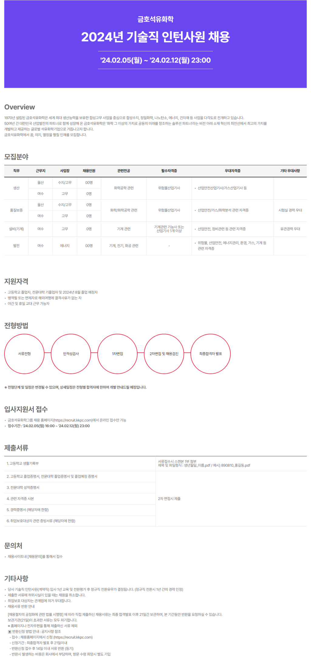 [금호석유화학] 2024년 기술직 인턴사원 채용