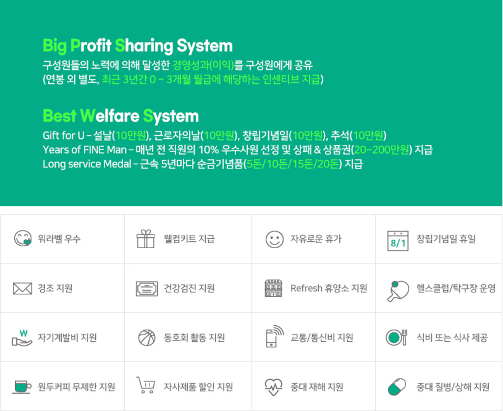 [파인디지털] 파인뷰 해외영업 부문 신입/경력 채용