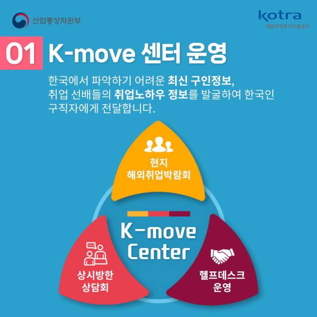 [KOTRA] 글로벌 인재를 위한 무료 취업 지원 사업을 확인해보세요!