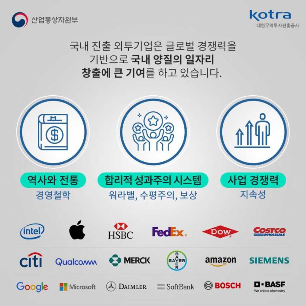 [KOTRA] 글로벌 인재를 위한 무료 취업 지원 사업을 확인해보세요!