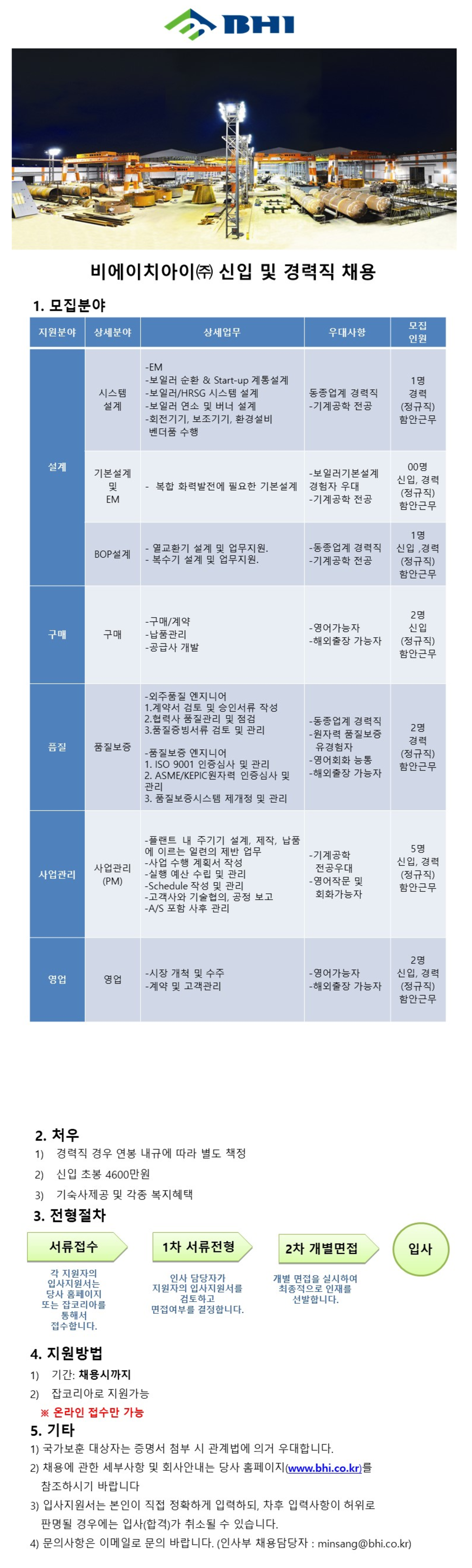 [BHI] 각 분야별 신입 및 경력 채용