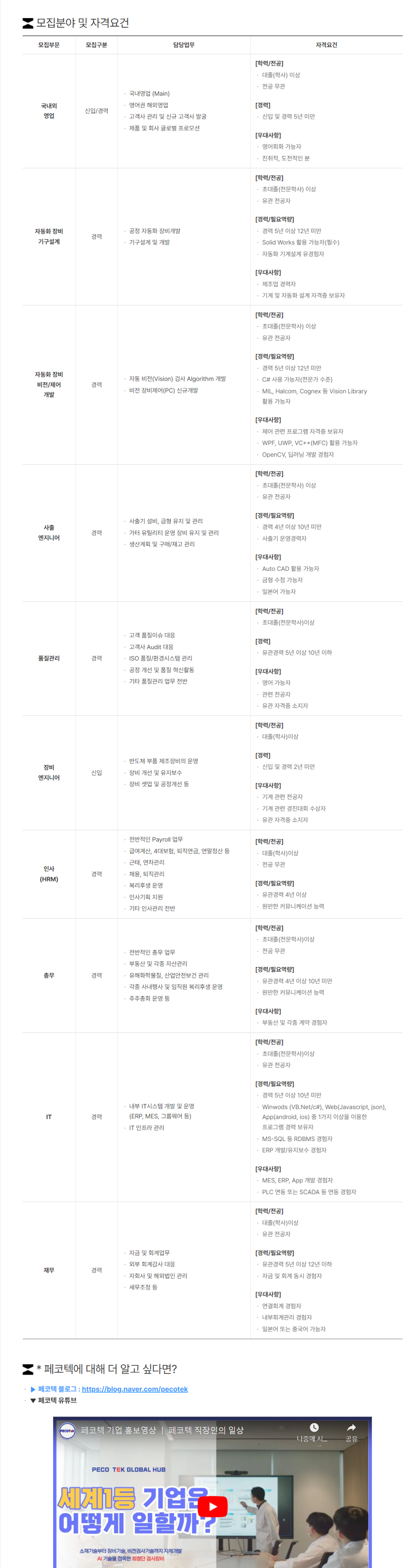 [페코텍] 각 부문 신입 및 경력 직원채용