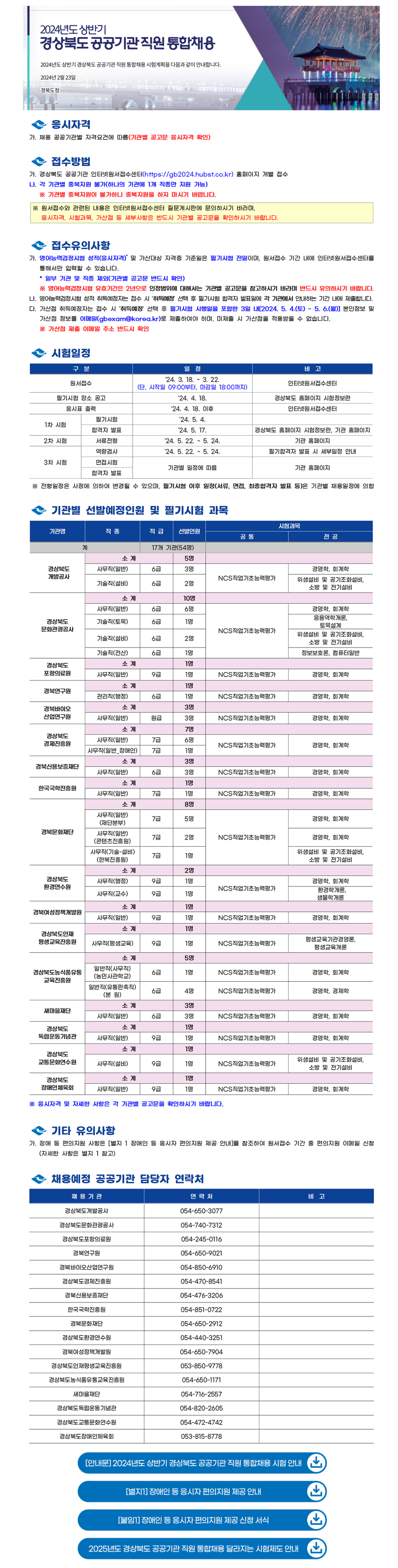 [경상북도 공공기관] 2024년도 상반기 경상북도 공공기관 직원 통합채용