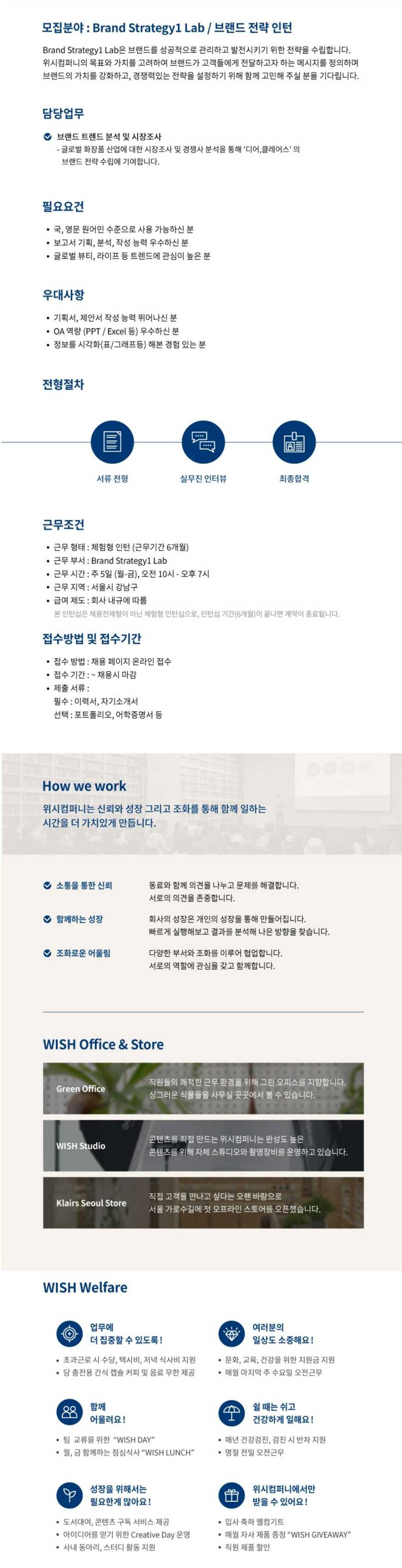 [위시컴퍼니] Brand Strategy1 Lab 브랜드 전략 인턴