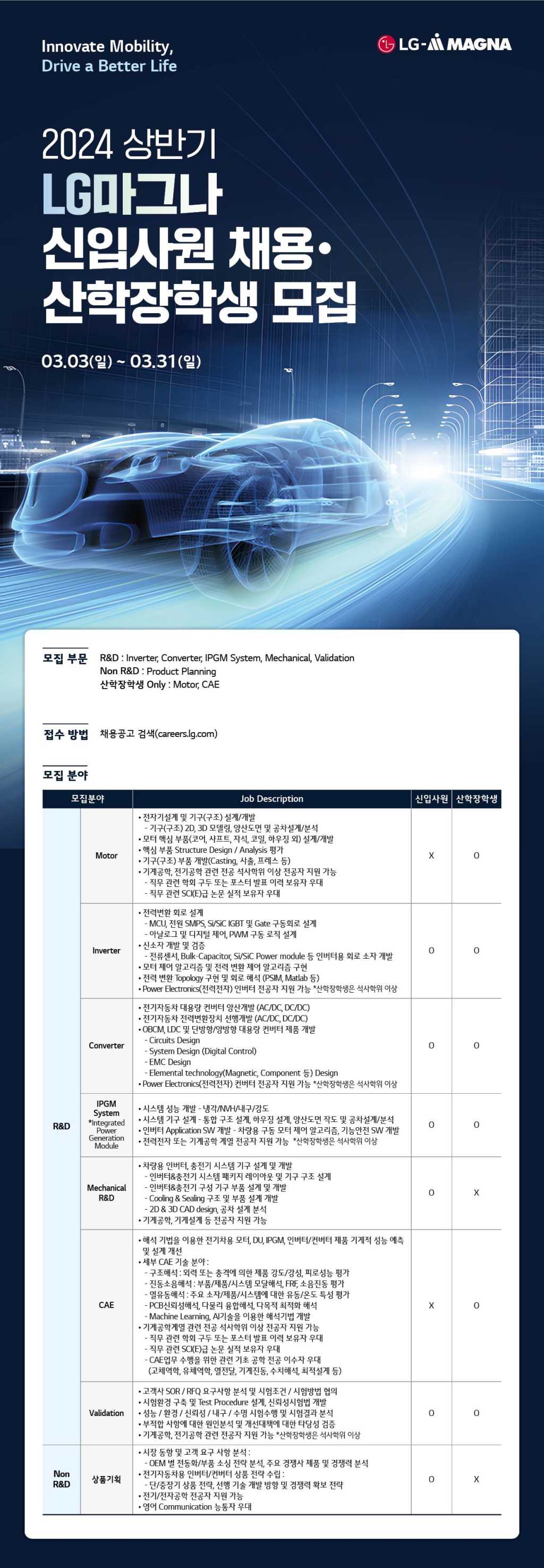 [LG마그나] 2024 상반기 신입사원&산학장학생 모집