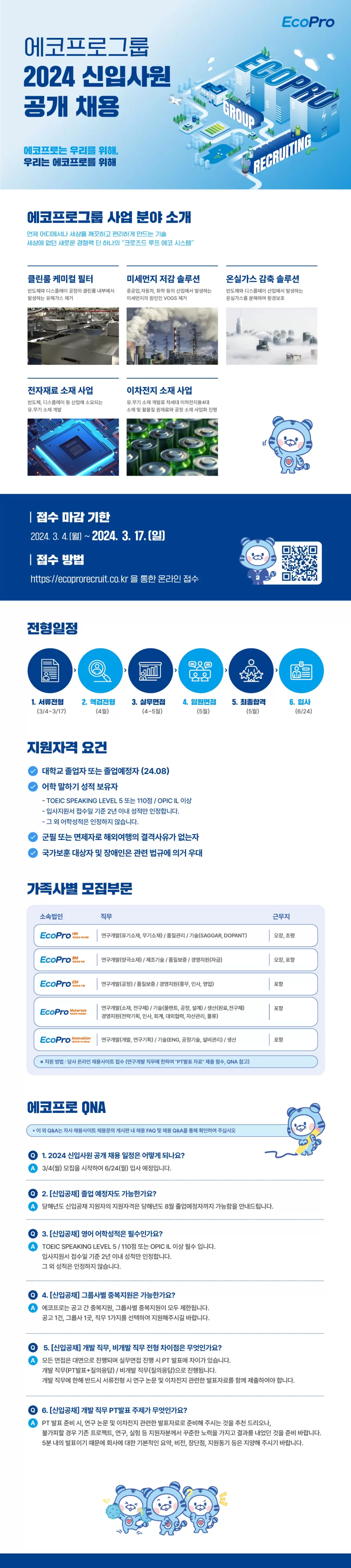 [에코프로그룹] 2024년 계열사별 경력/신입 채용