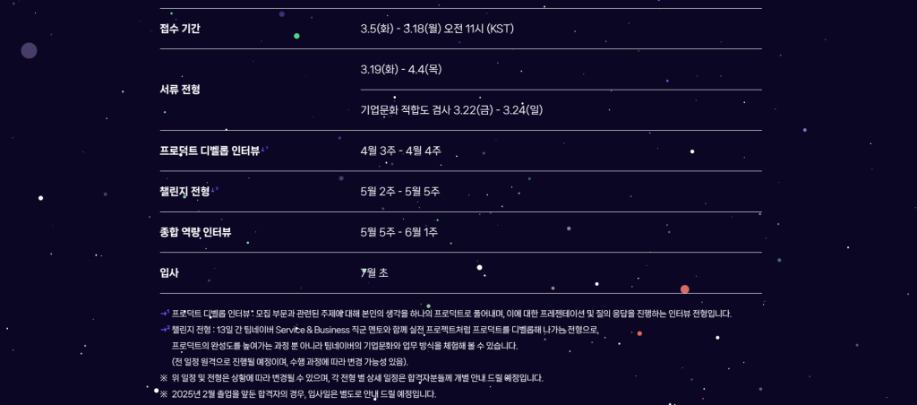 [네이버] 2024년 각 부분별 신입 공개채용 (서비스&비즈니스)