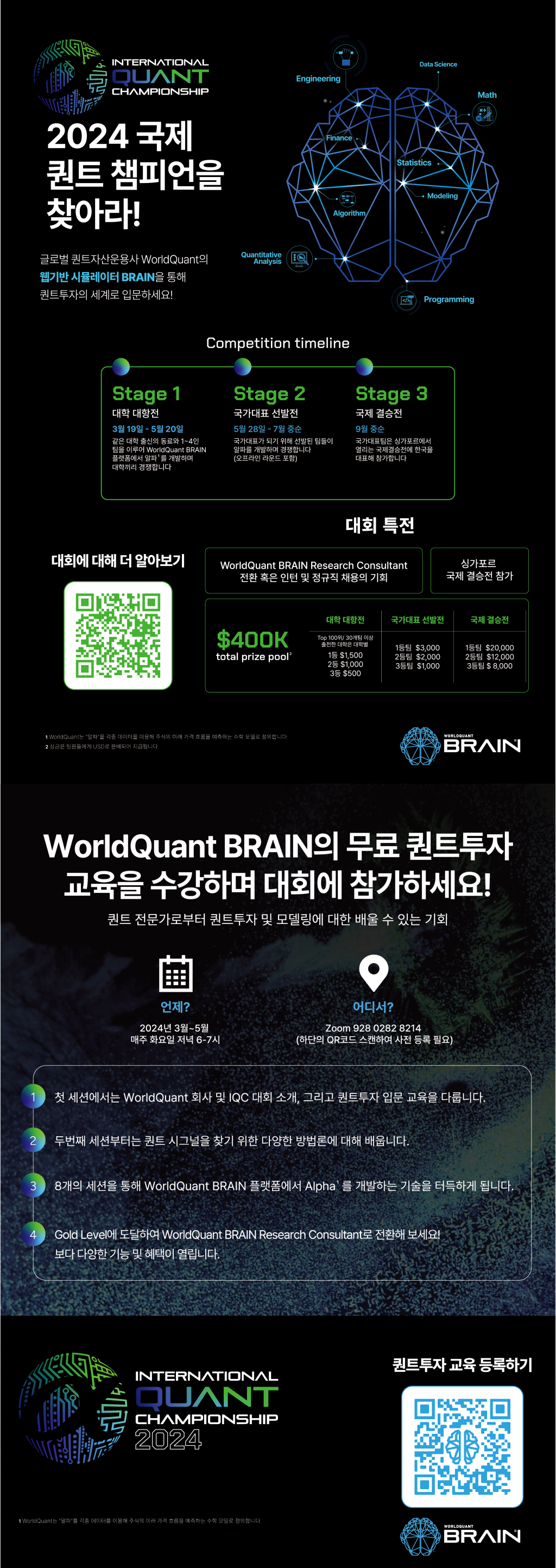 2024 월드퀀트 국제 퀀트 모의투자 대회(IQC)