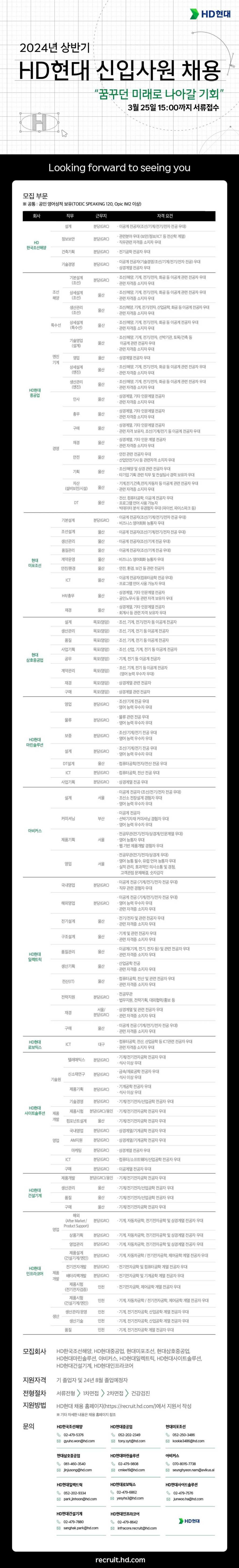 [HD현대] 2024년 상반기 HD현대 신입사원 채용