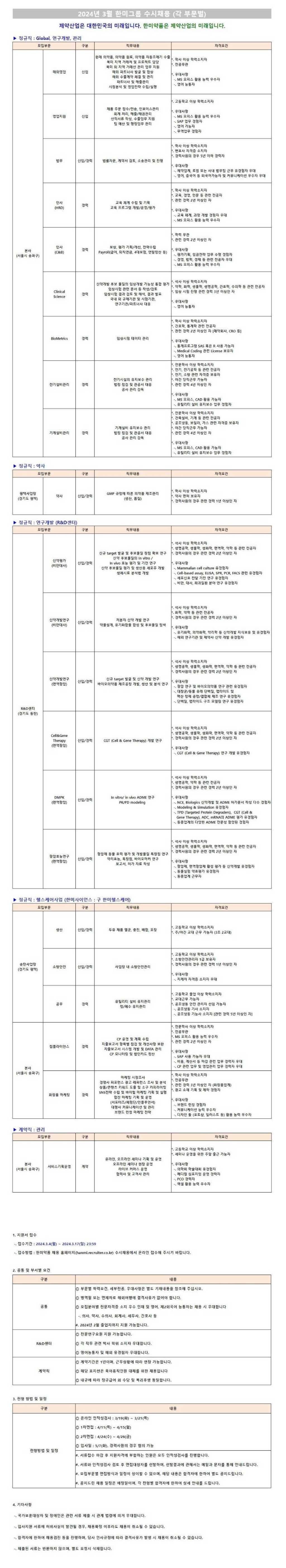 [한미그룹] 2024년 3월 각 부문별 수시 채용