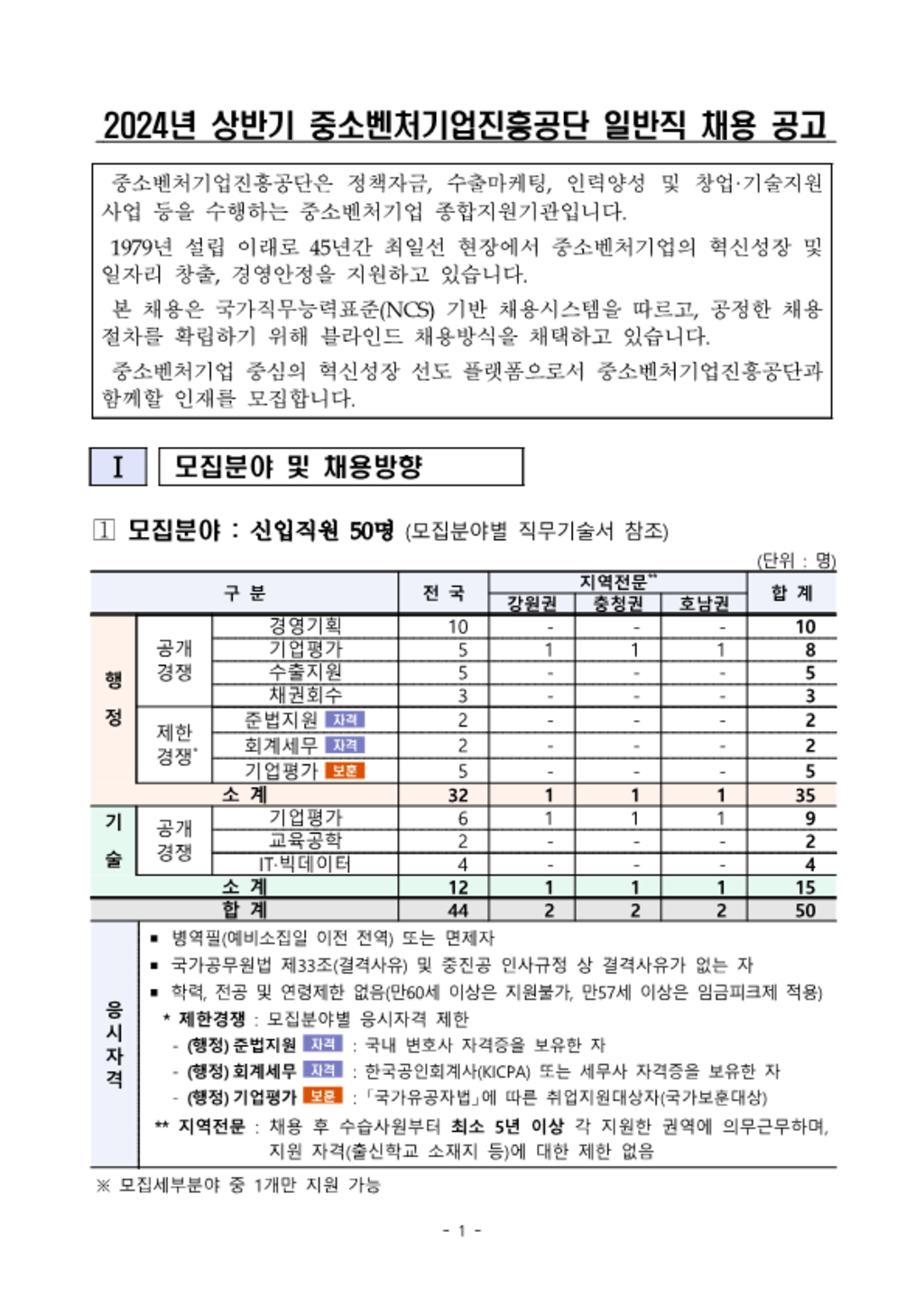 [중소벤처기업진흥공단] 정규직 신입 (행정, 기술) 채용