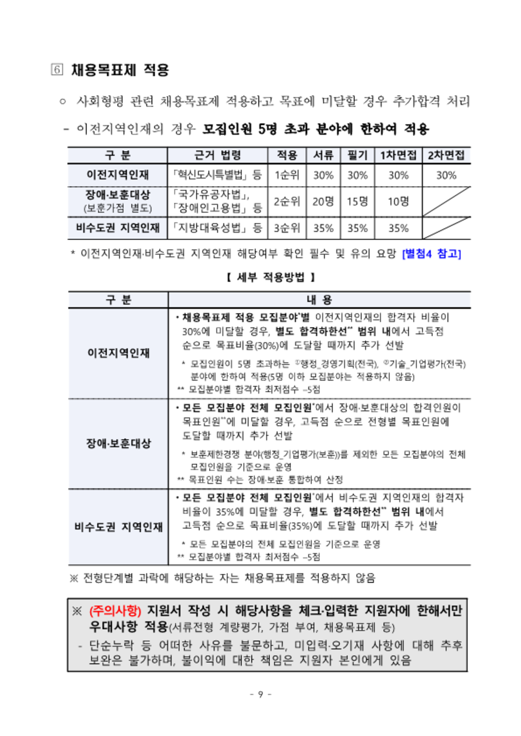 [중소벤처기업진흥공단] 정규직 신입 (행정, 기술) 채용