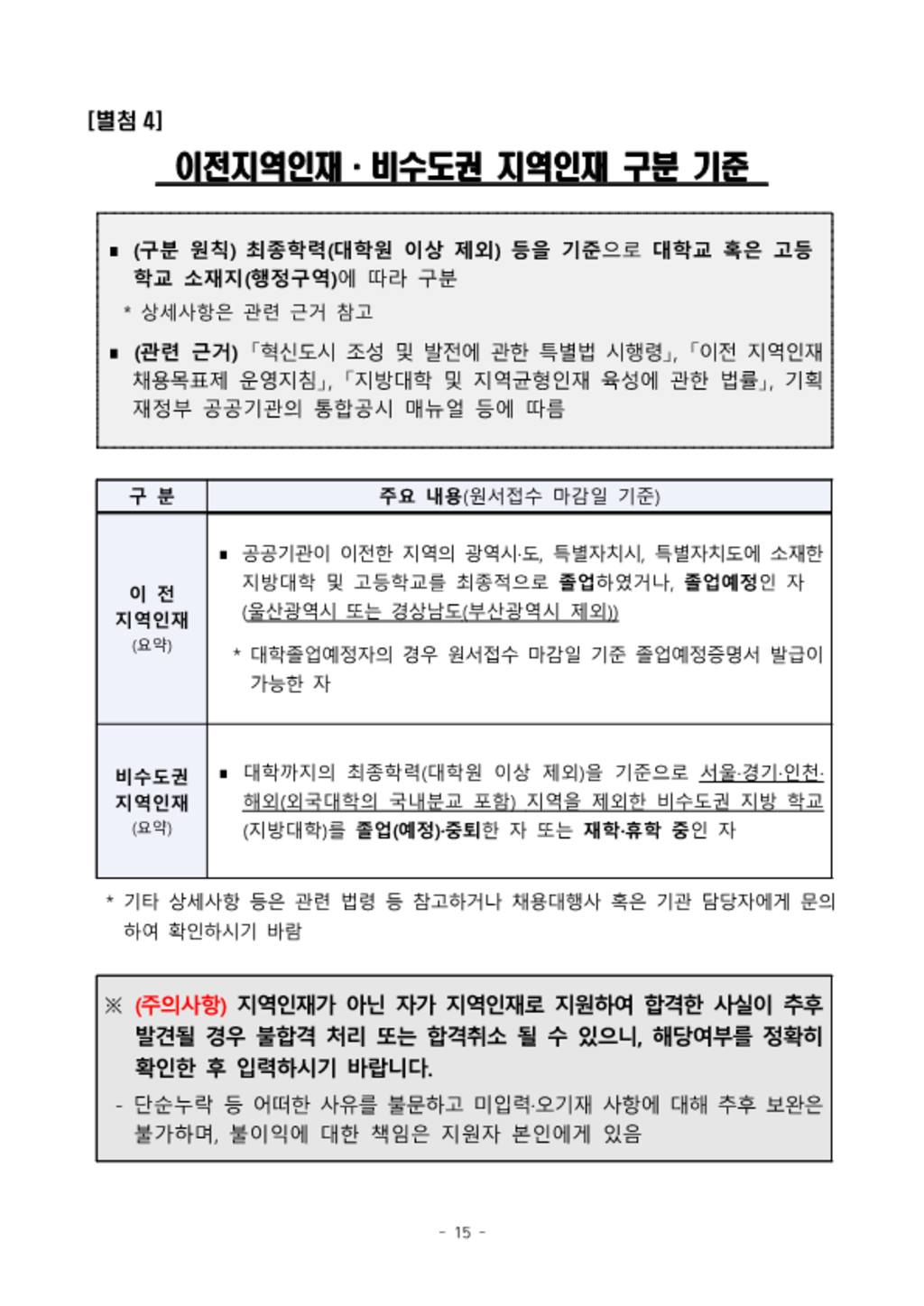 [중소벤처기업진흥공단] 정규직 신입 (행정, 기술) 채용