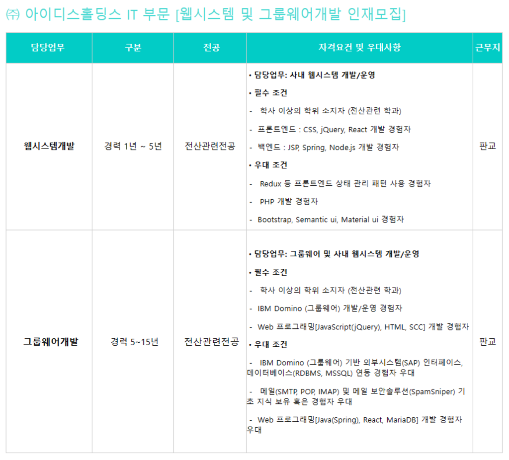 [아이디스] 24년 1분기 수시 모집