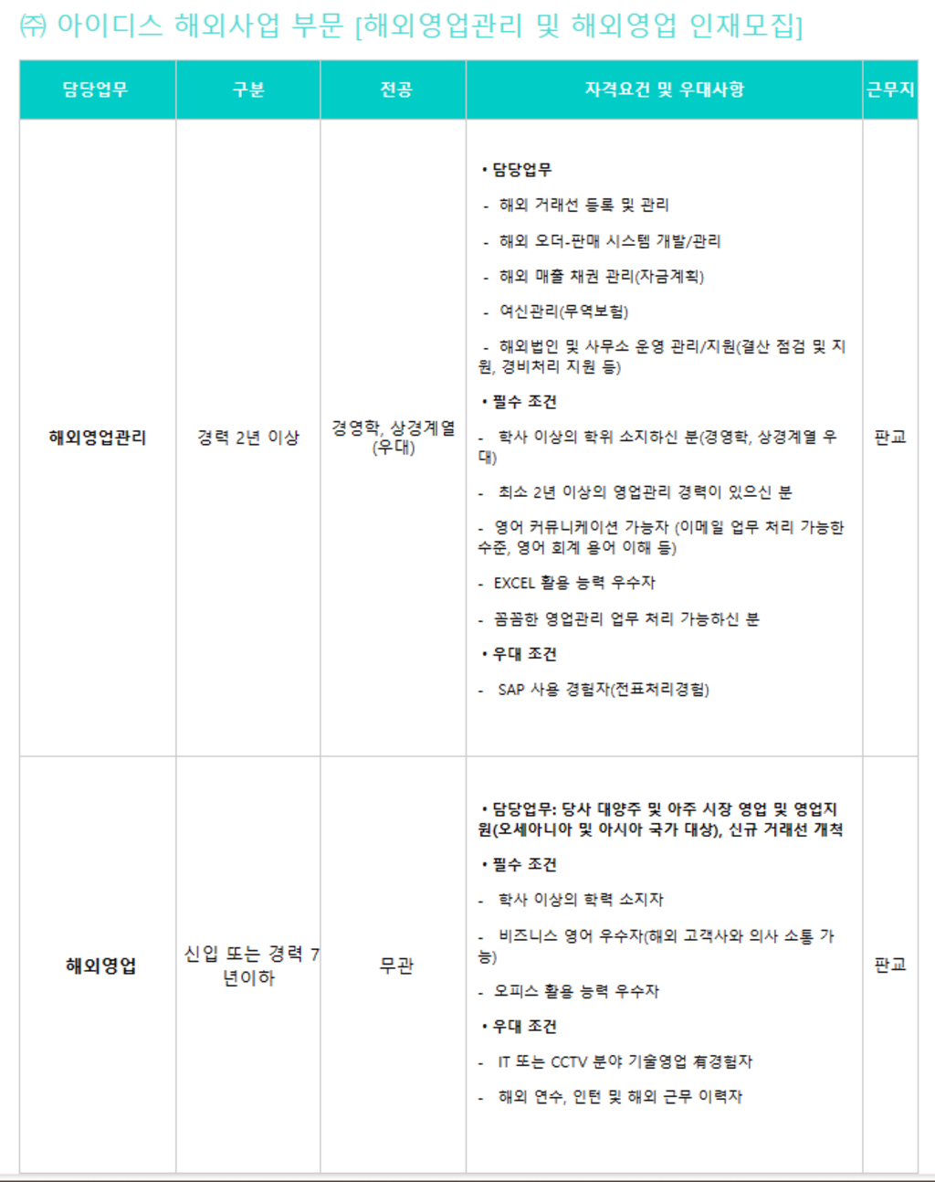 [아이디스] 24년 1분기 수시 모집