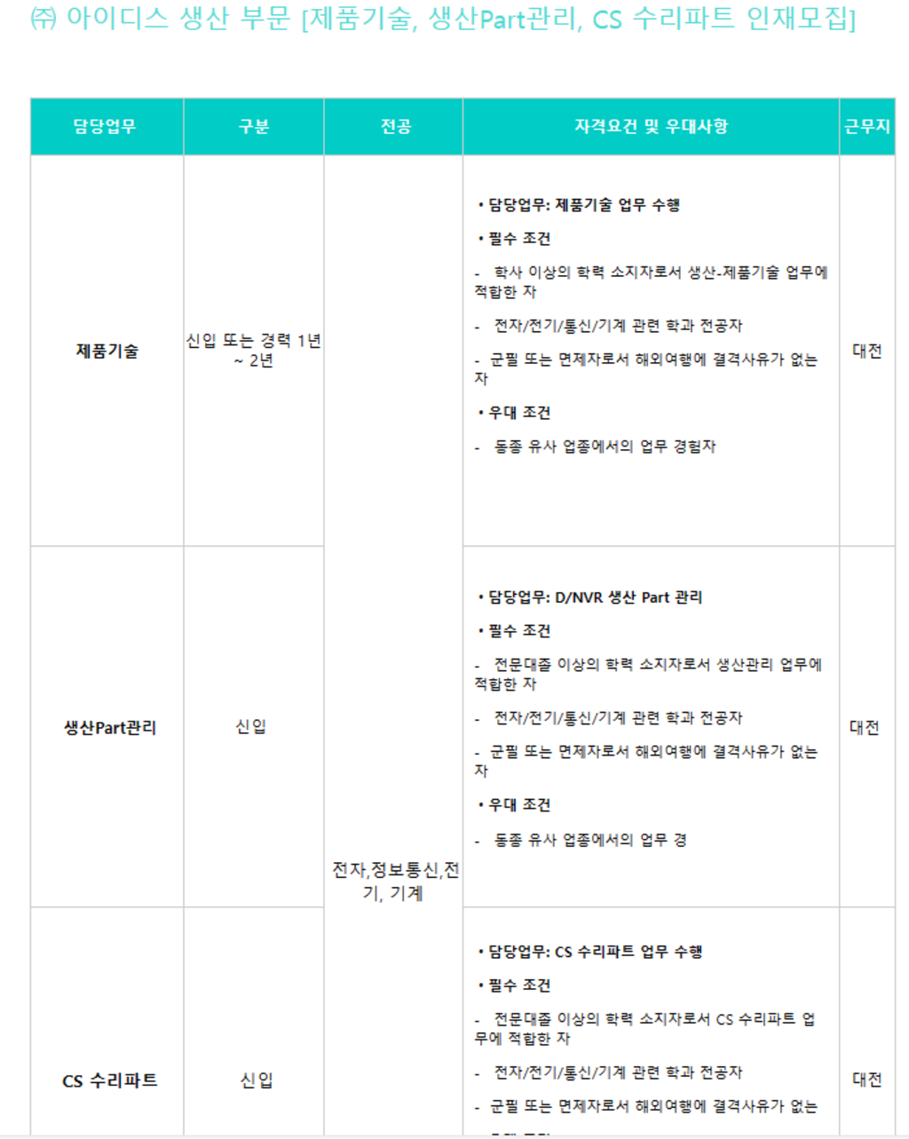 [아이디스] 24년 1분기 수시 모집