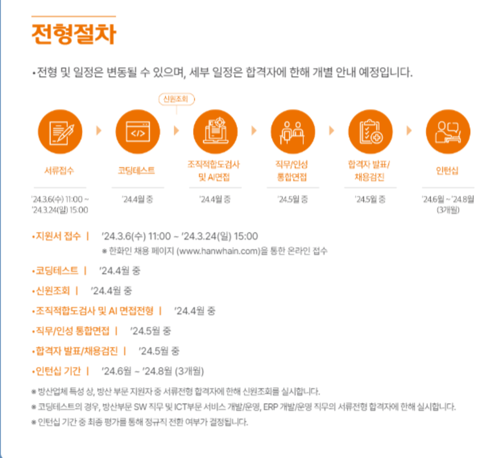 [한화시스템] 2024년 상반기 한화시스템 학/석사 신입사원 채용