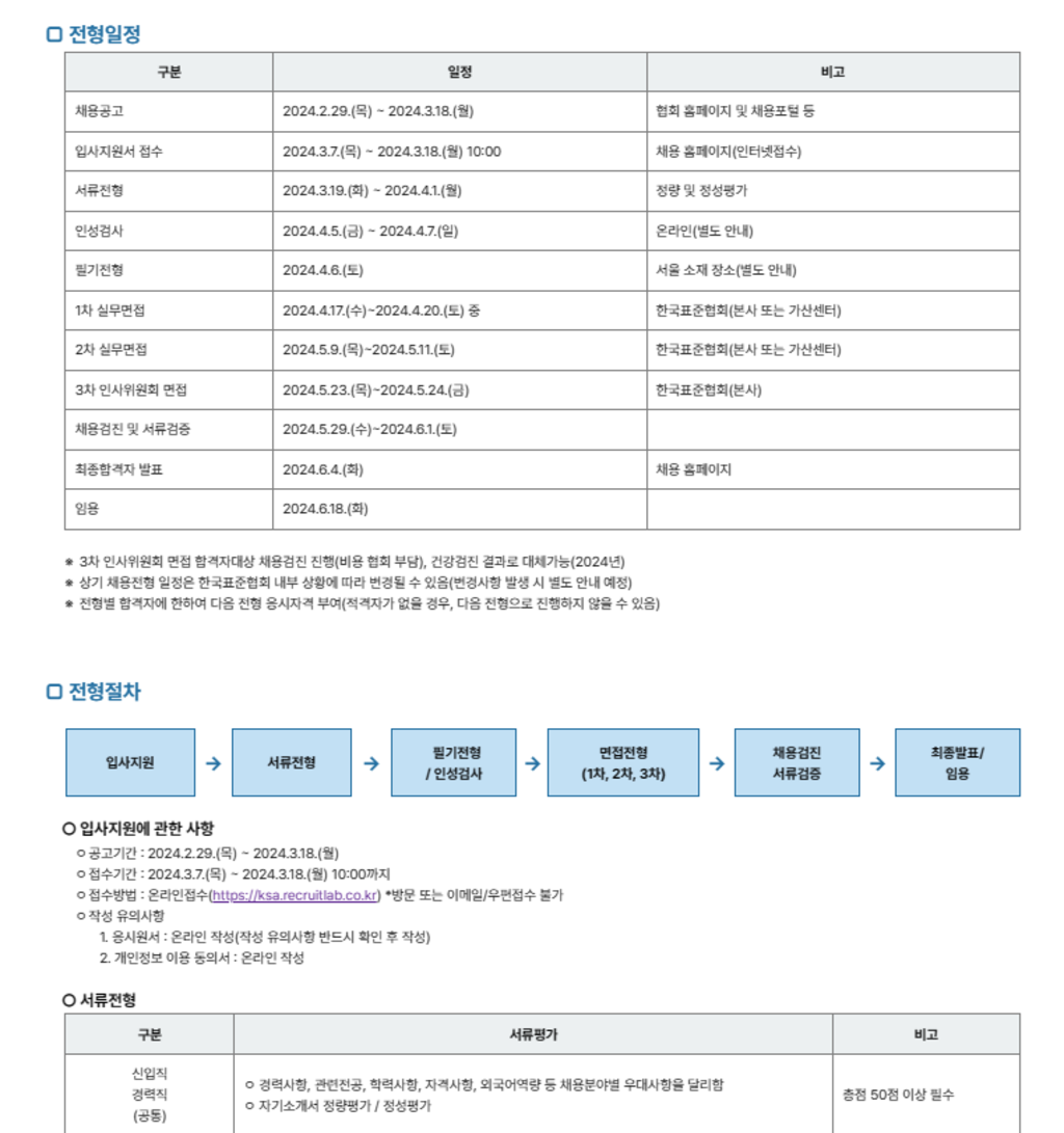 [한국표준협회] 2024년 한국표준협회 정규직원 공개채용