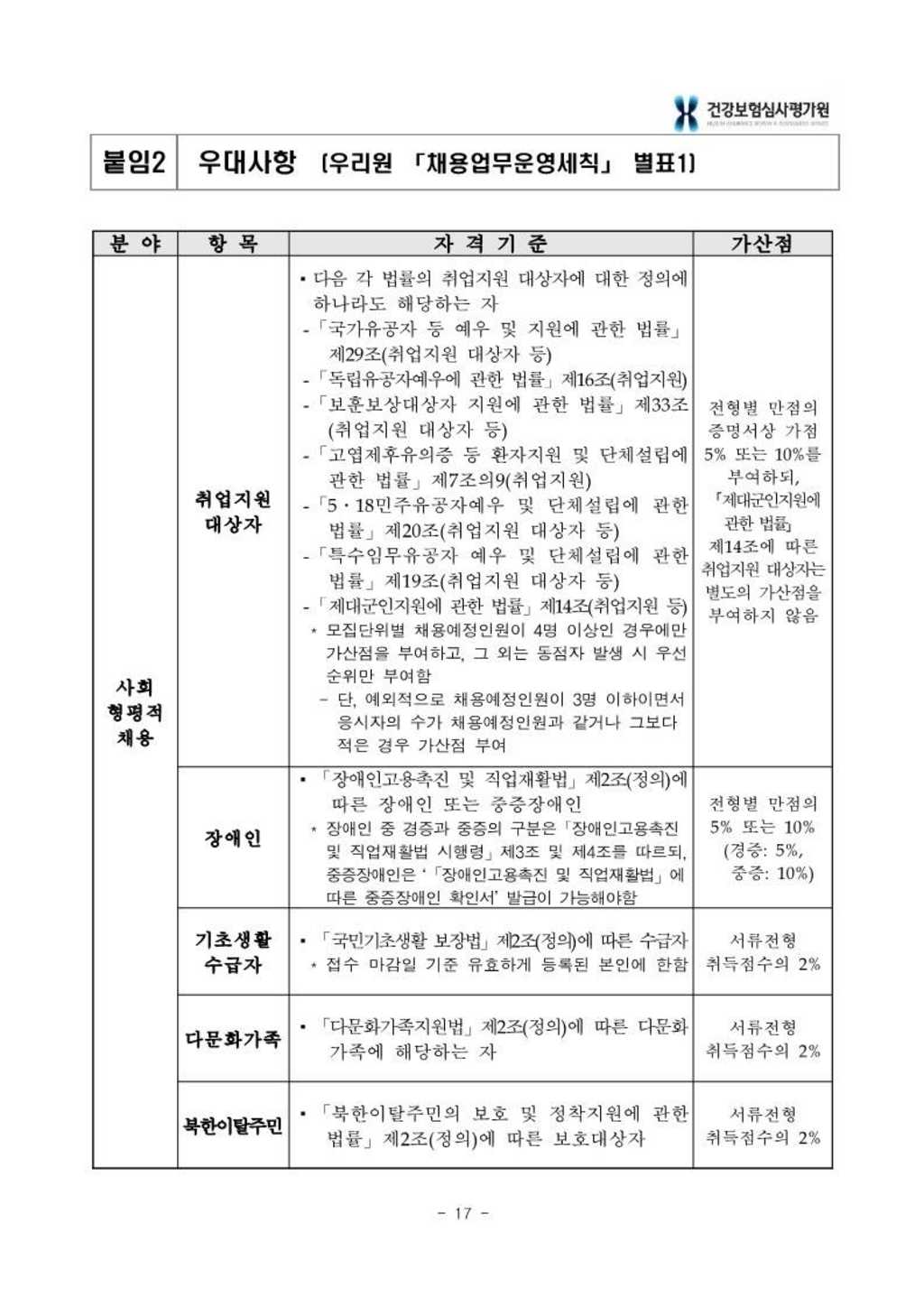 [건강보험심사평가원] 2024년 상반기 신입사원 채용