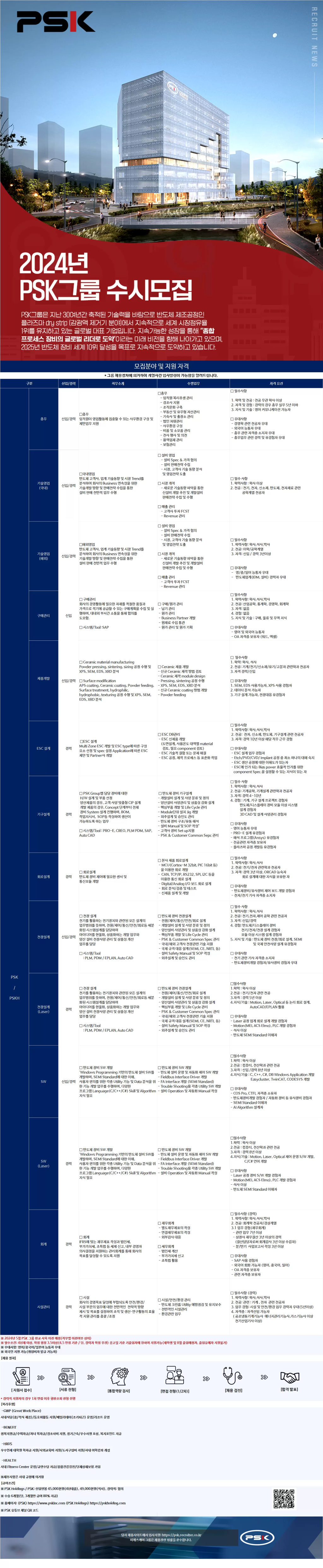 [PSK 그룹} 2024년 수시모집