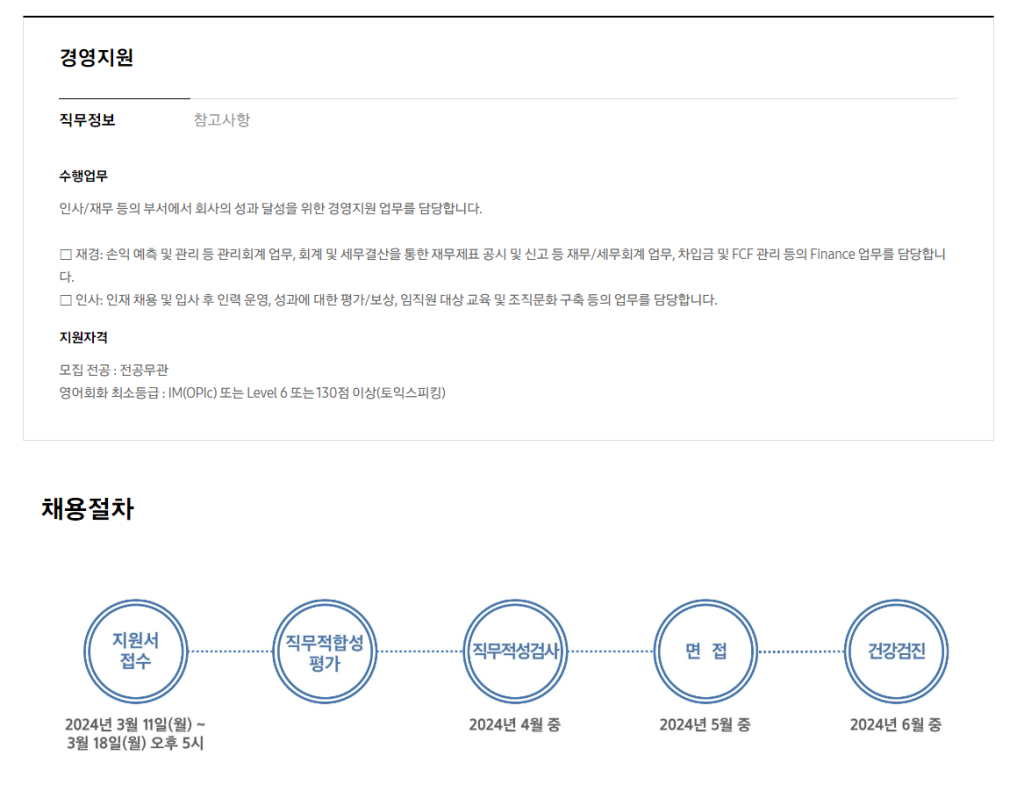 [삼성바이오에피스] 2024년 상반기 3급 신입사원 채용 공고