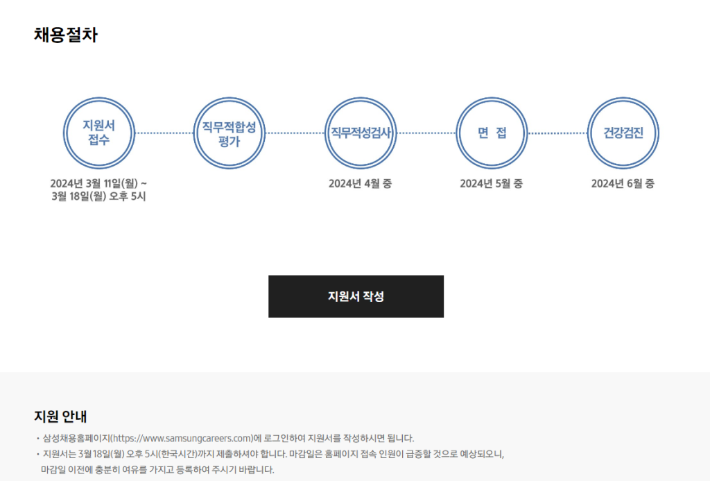 [삼성생명]2024년 상반기 3급 신입사원 채용 공고