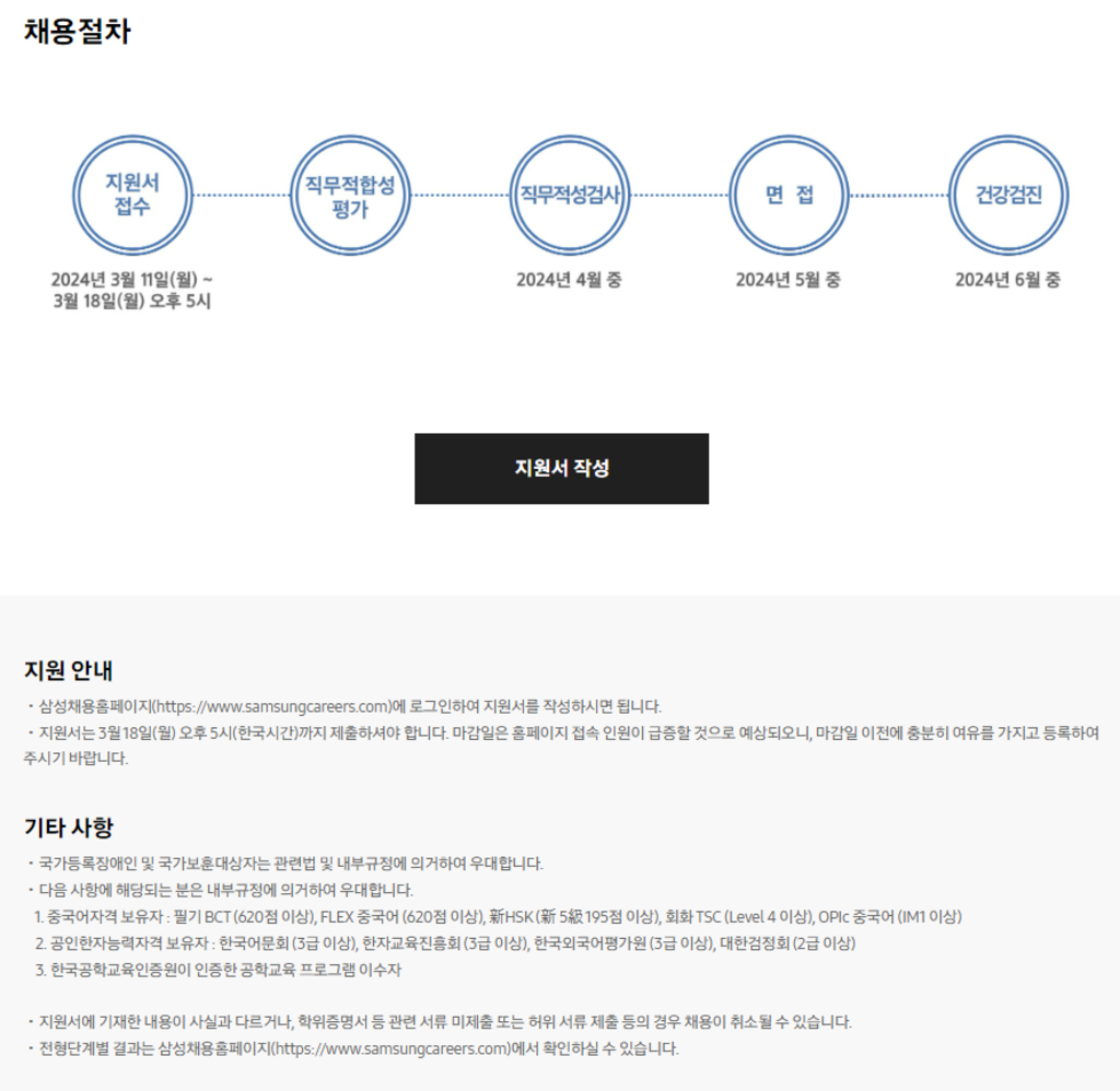 [삼성SDS] Samsung Convergence SW Academy 모집