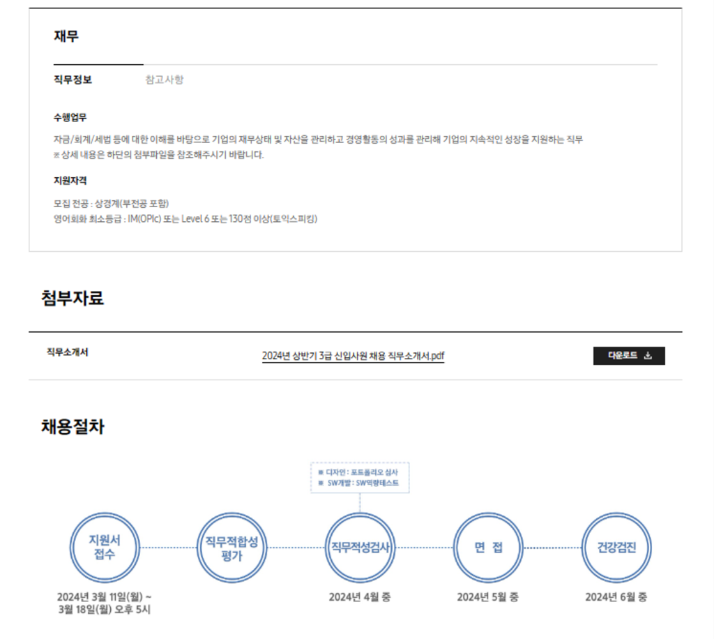 [삼성전자] 2024년 상반기 3급 신입사원 채용공고(DX부문)