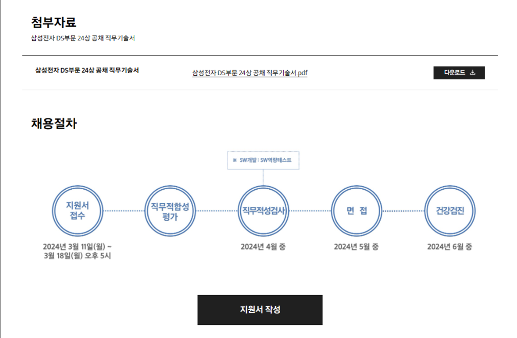 [삼성전자] 2024년 상반기 3급 신입사원 채용 공고 (DS부문)