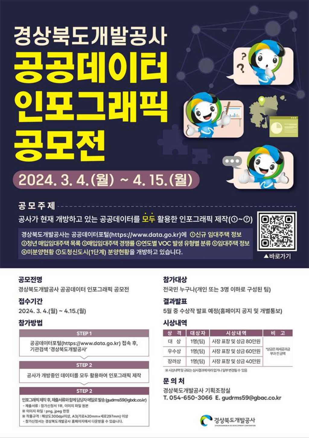 2024 경상북도개발공사 공공데이터 인포그래픽 공모전