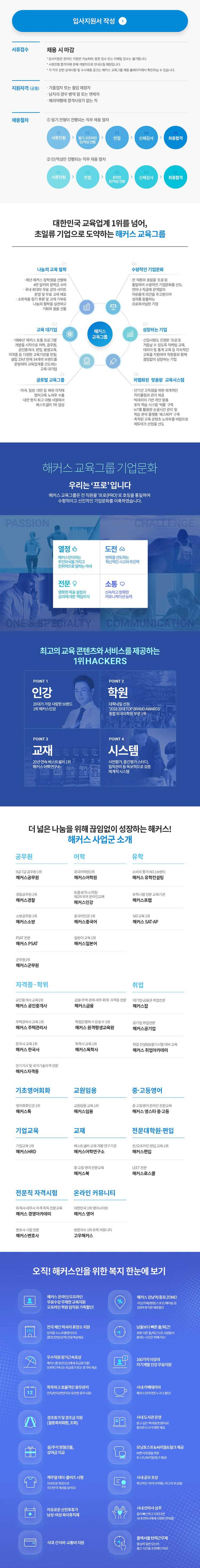 [해커스어학원] [신입/경력][기획] 웹/앱 기획 담당 채용