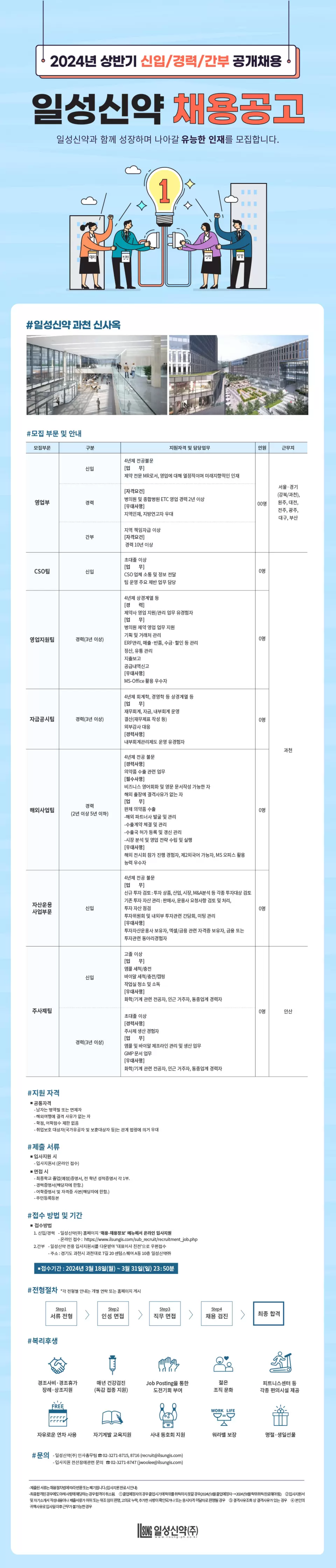 [일성신약] 2024년 상반기 공개채용