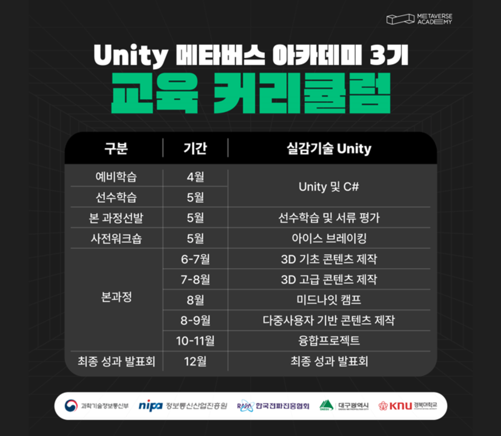 대구 ‘Unity’ 메타버스 아카데미 3기