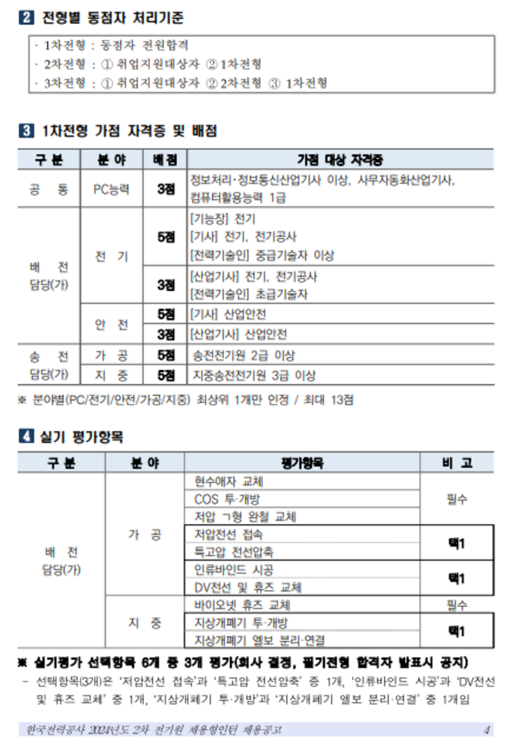 [한국전력공사] 2024년도 2차 전기원 채용형 인턴 채용